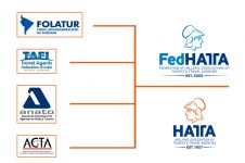 HATTA & FedHATTA | WTAAA Conference: Memoranda of Cooperation