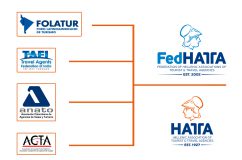 HATTA & FedHATTA | WTAAA Conference: Memoranda of Cooperation